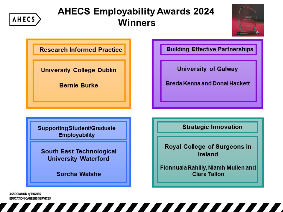 AHECS Awards 2024 – Winners